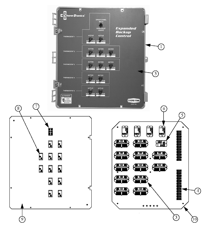 CHORE-TRONICS (R) EXPANDED BACK-UP CONTROL