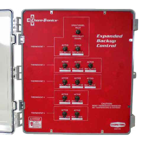 CHORE-TRONICS (R) EXPANDED BACK-UP CONTROL