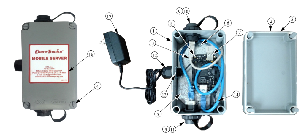 MOBILE SERVER ASSEMBLY CHORE-TRONICS 3