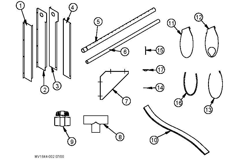 KIT PANEL CENTRAL (CLOSED TOP)