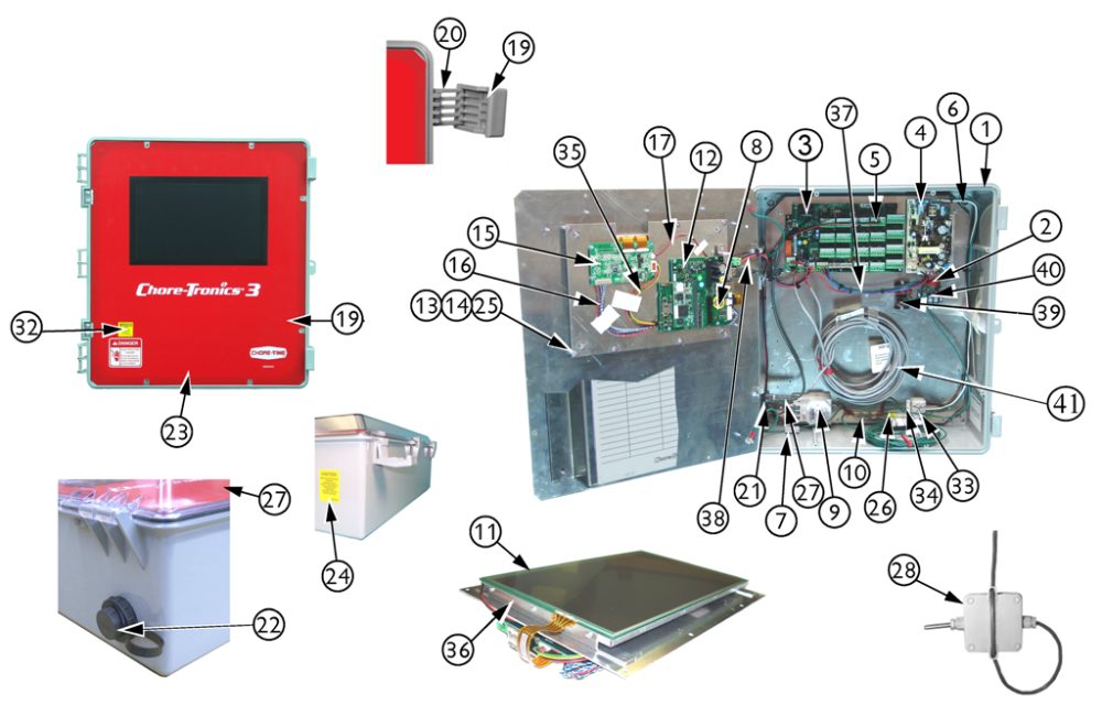 CHORE-TRONICS (R) 3, CAJA PRINCIPAL