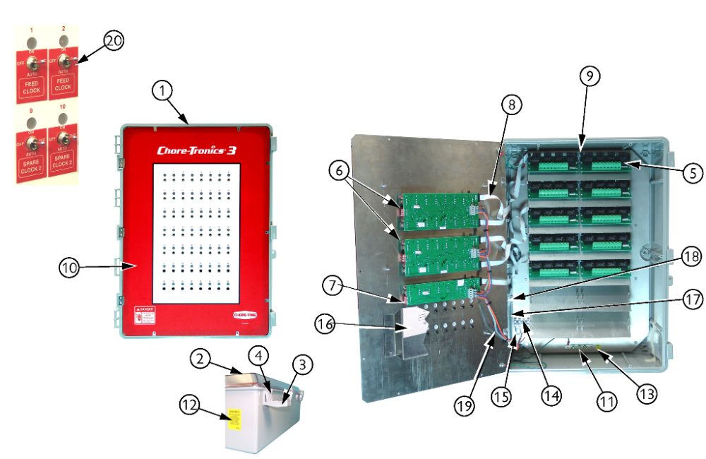 CHORE-TRONICS (R) 3, CAJA DE 32 RELES